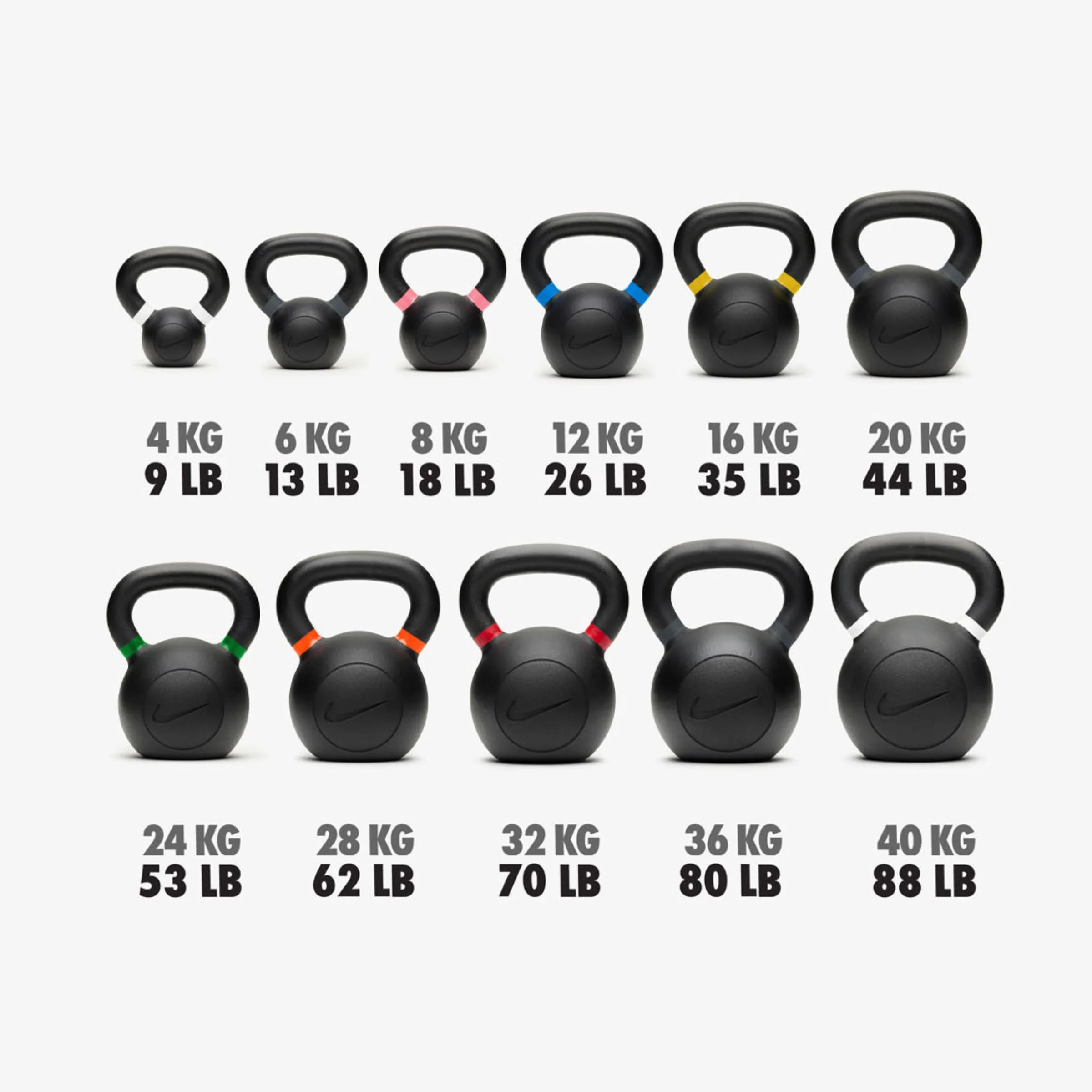 Nike Kettlebell - Image 3