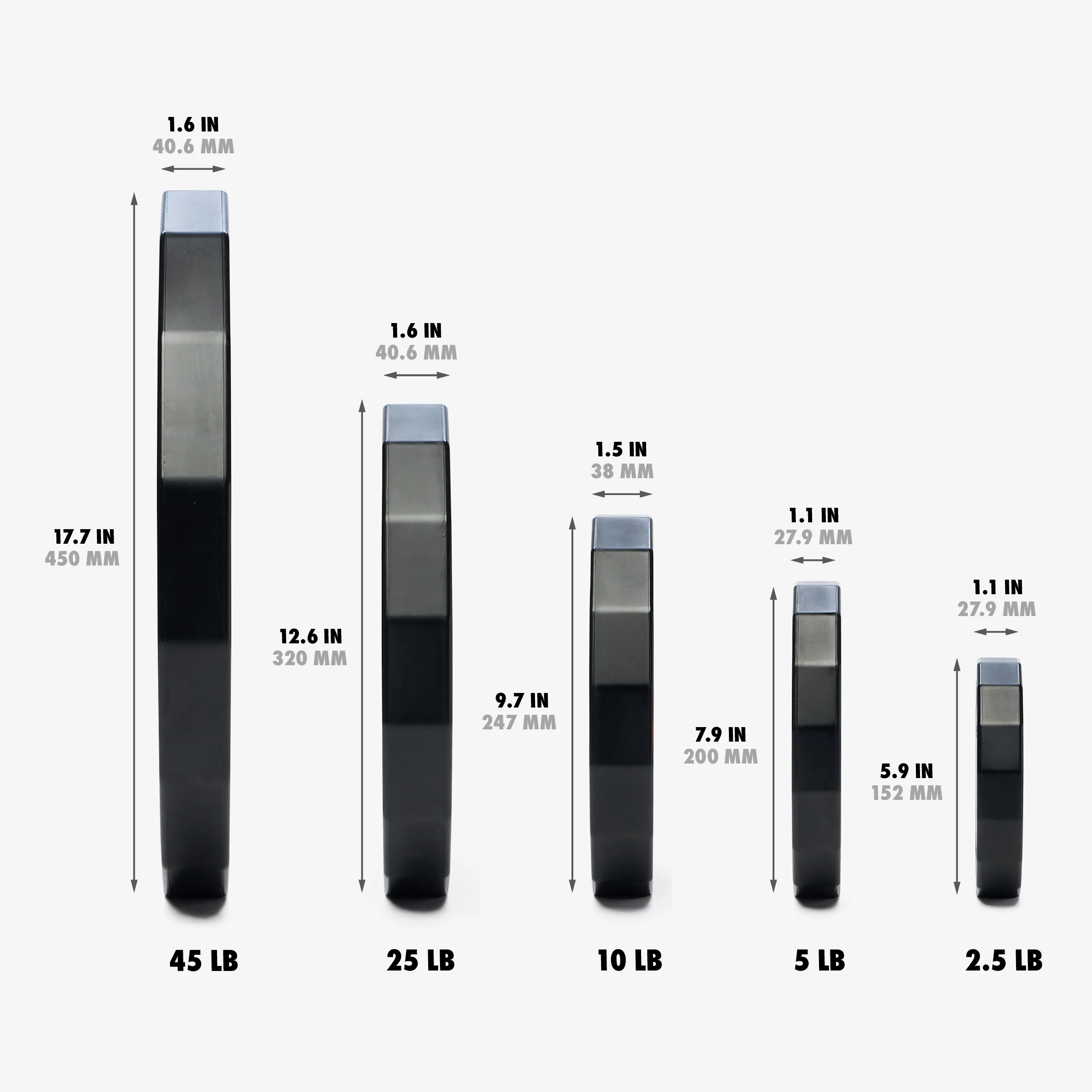 Nike Strength Pro Urethane Grip Plates - Image 7