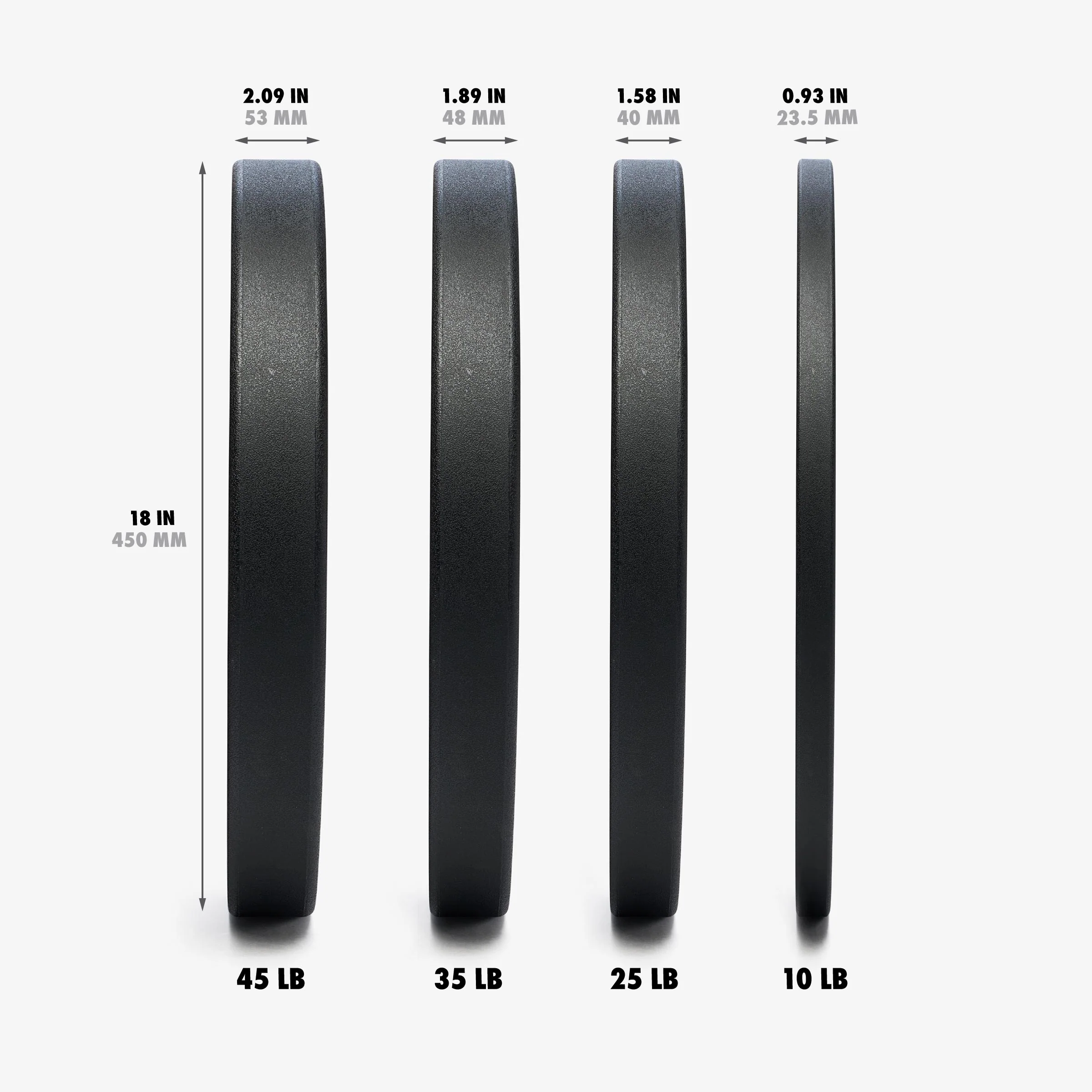 Nike Strength Pro Urethane Bumper Plates - Image 11