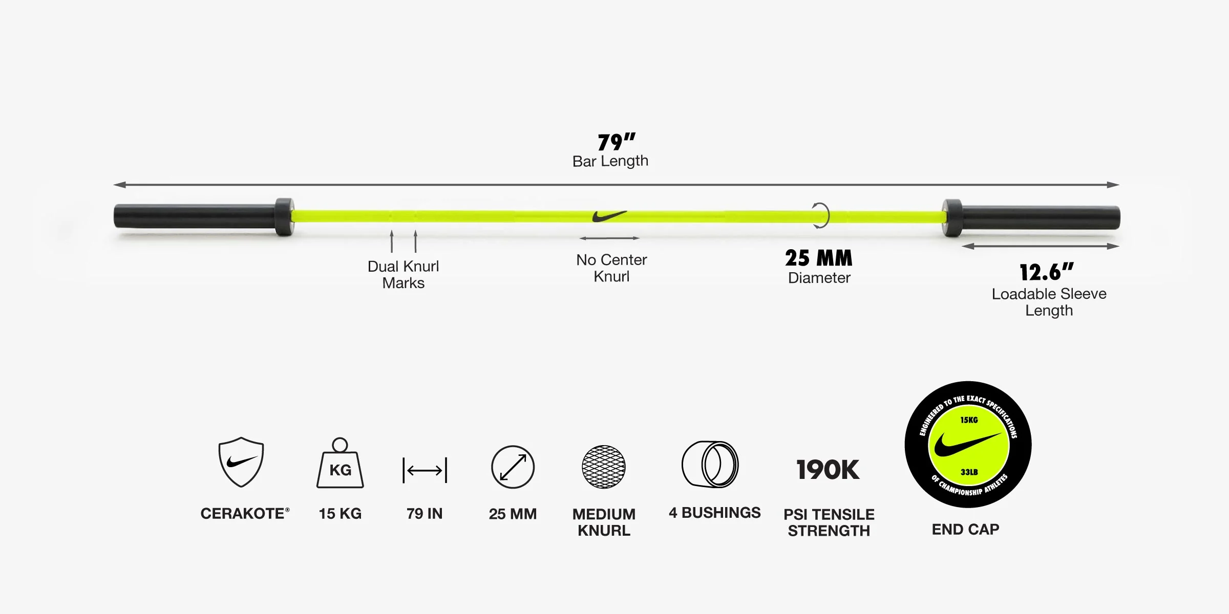 Nike Strength Shield Barbell 15 kg - Image 14